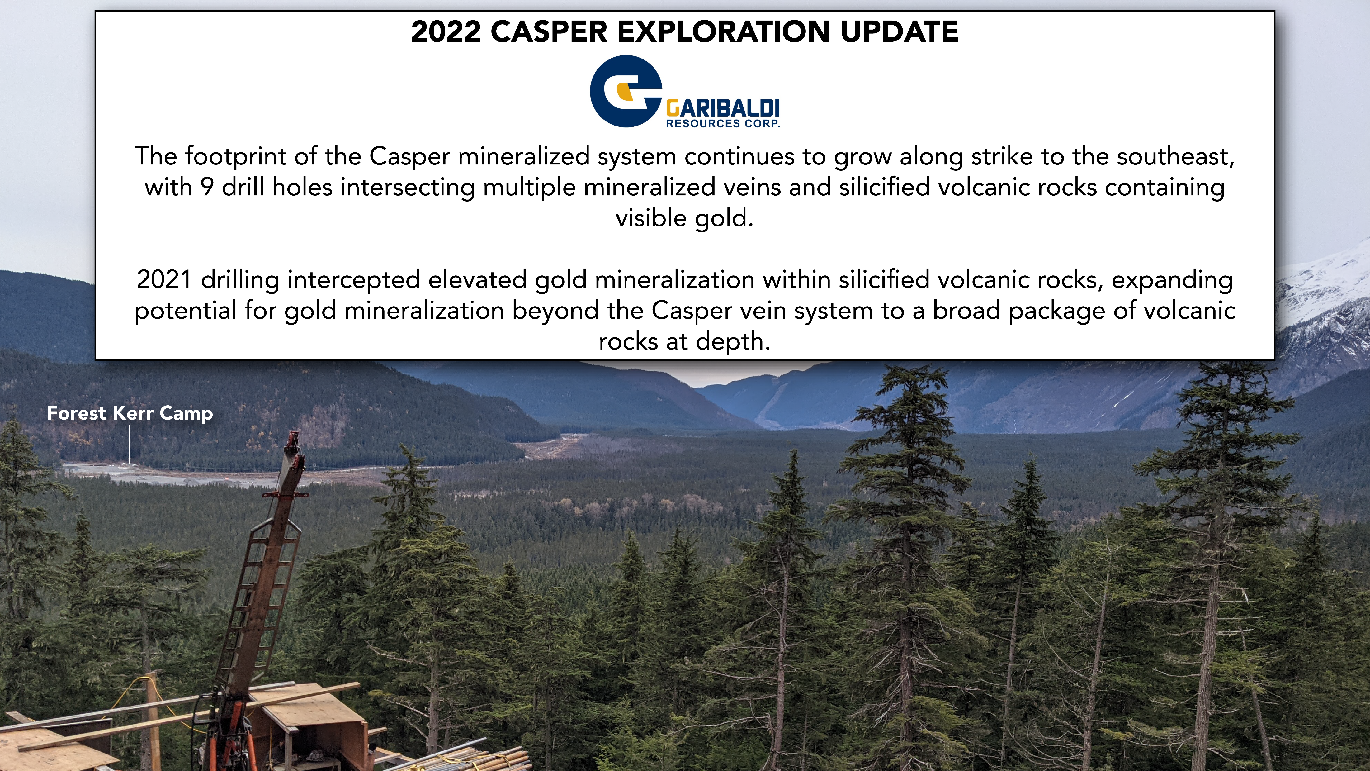 2022 Casper Exploration Update